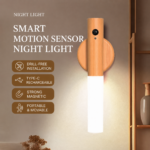 Rechargeable Sensor Motion Night Light-Code: 104