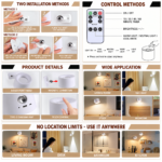 Wall mount LED spotlight-Code:108 - Image 5