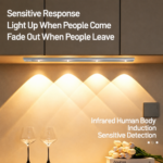 ✨ Cat’s Eye Motion Sensor Cabinet Light-Code-107 - Image 2